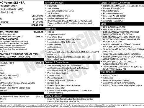 Used 2022 GMC Yukon SLT w/ SLT Premium Package AWD/4WD image 44