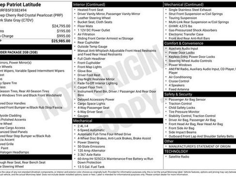 Used 2015 Jeep Patriot Latitude image 6