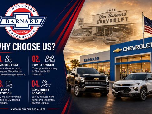 Certified 2020 Cadillac XT6 Premium Luxury AWD/4WD image 3
