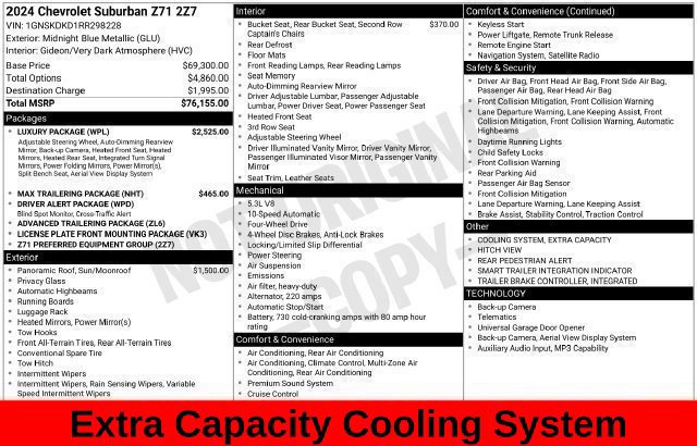 Used 2024 Chevrolet Suburban Z71 w/ Luxury Package AWD/4WD image 41