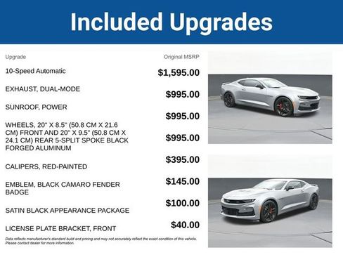 Used 2023 Chevrolet Camaro SS image 5