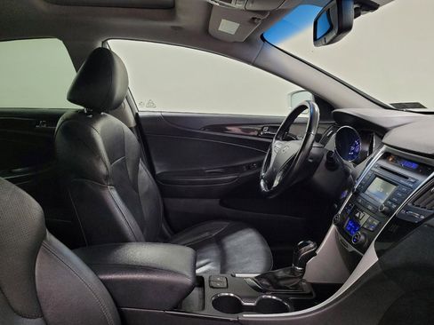 Used 2014 Hyundai Sonata Limited FWD image 21