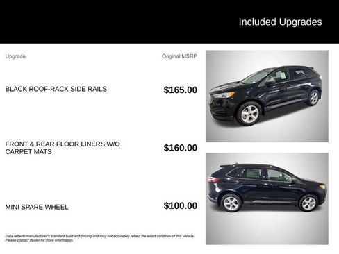 Used 2024 Ford Edge SE AWD/4WD image 7