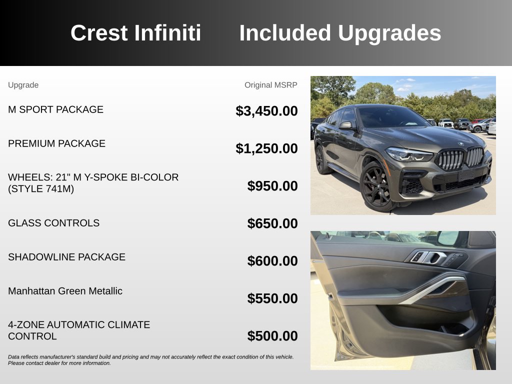Used 2022 BMW X6 xDrive40i w/ M Sport Package AWD/4WD image 5