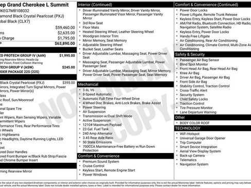 Used 2021 Jeep Grand Cherokee L Summit w/ Advanced Protech Group IV image 15