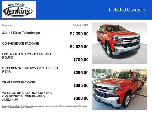 Used 2020 Chevrolet Silverado 1500 LT w/ Convenience Package AWD/4WD image 4