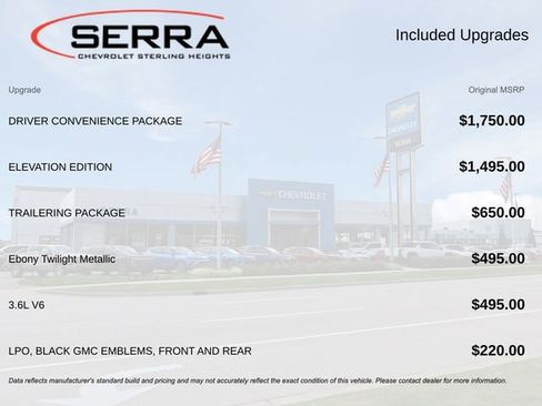 Used 2021 GMC Acadia SLE w/ Driver Convenience Package image 2