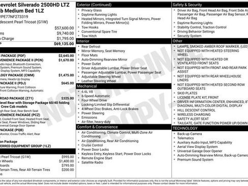 Used 2022 Chevrolet Silverado 2500 LTZ w/ LTZ Plus Package AWD/4WD image 20