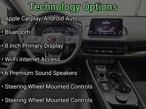 Used 2025 Nissan Rogue SV image 17