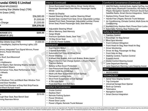 Used 2023 Hyundai Ioniq 5 Limited w/ Cargo Package image 43