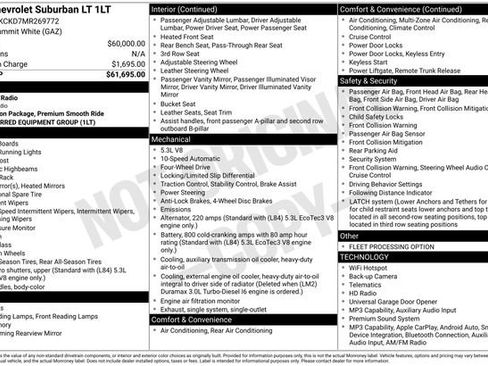 Used 2021 Chevrolet Suburban LT AWD/4WD image 12
