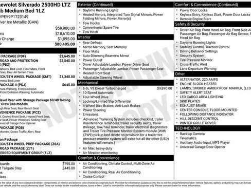 Used 2023 Chevrolet Silverado 2500 LTZ w/ LTZ Plus Package image 27