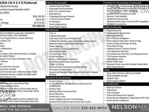 Certified 2023 MAZDA CX-5 AWD 2.5 S w/ Preferred Package image 2