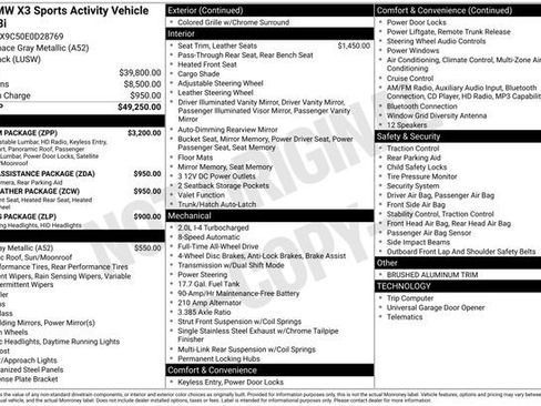 Used 2014 BMW X3 xDrive28i image 4