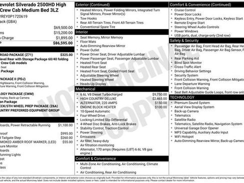Used 2023 Chevrolet Silverado 2500 High Country w/ Z71 Off-Road Package AWD/4WD image 15