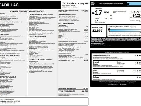 Used 2017 Cadillac Escalade Luxury image 16