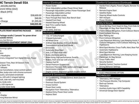Certified 2024 GMC Terrain Denali AWD/4WD image 32