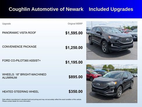 Used 2023 Ford Edge SEL w/ Convenience Package AWD/4WD image 3