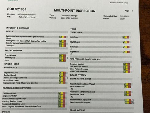 Used 2020 Jeep Grand Cherokee Altitude image 45