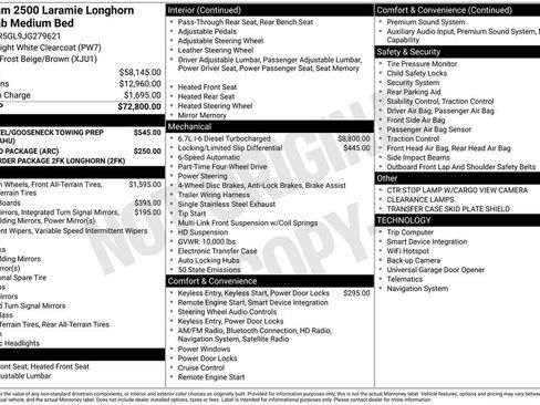 Used 2018 RAM 2500 Longhorn AWD/4WD image 2