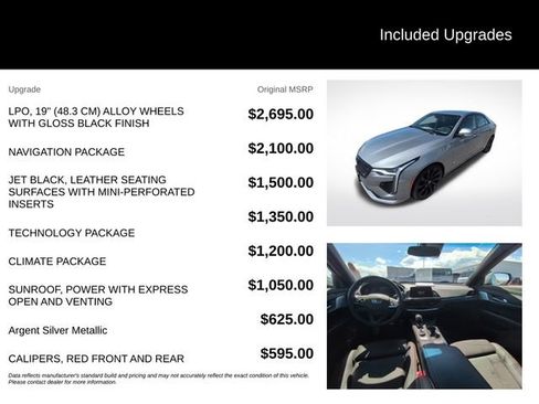 Used 2023 Cadillac CT4 V w/ Navigation Package AWD/4WD image 5