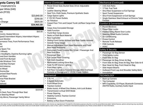 Used 2015 Toyota Camry SE image 23