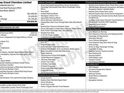Used 2023 Jeep Grand Cherokee Limited AWD/4WD image 4
