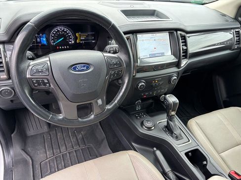 Used 2021 Ford Ranger Lariat w/ Equipment Group 501A High image 19