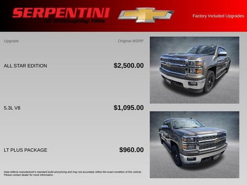 Used 2015 Chevrolet Silverado 1500 LT w/ All Star Edition AWD/4WD image 4
