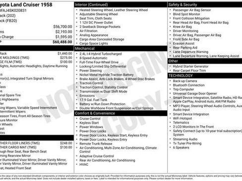 Used 2025 Toyota Land Cruiser 1958 AWD/4WD image 35
