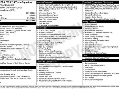 Used 2022 MAZDA CX-5 Signature image 17