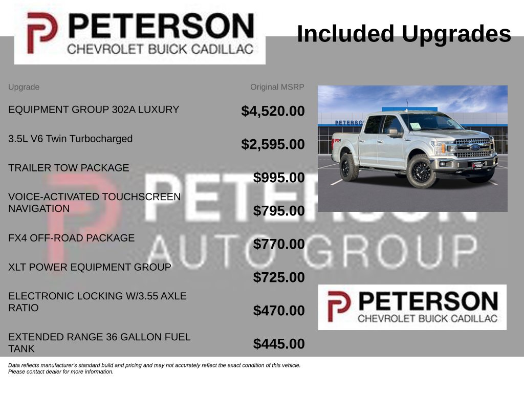 Used 2018 Ford F150 XLT w/ Equipment Group 302A Luxury AWD/4WD image 11