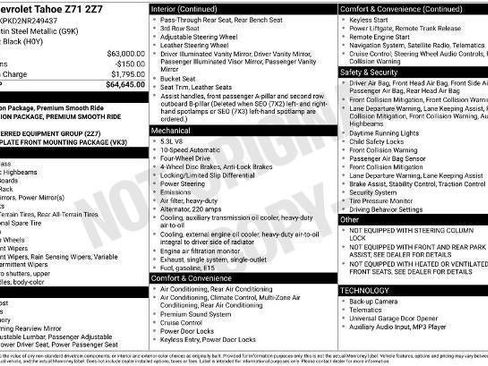 Used 2022 Chevrolet Tahoe Z71 image 27