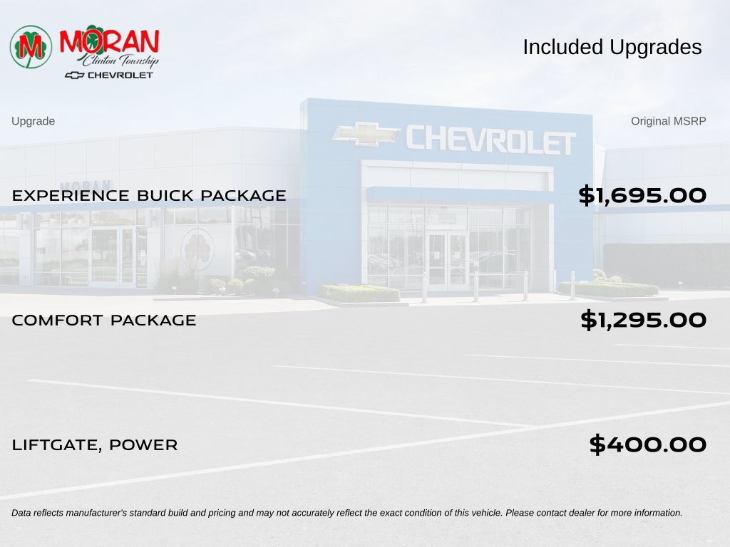 Used 2024 Buick Encore GX Sport Touring w/ Experience Buick Package FWD image 4