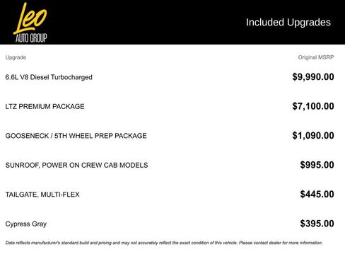 Used 2025 Chevrolet Silverado 3500 LTZ w/ LTZ Premium Package image 8