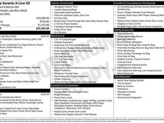 Used 2024 Kia Sorento SX video 3