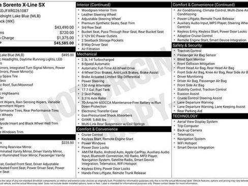 Used 2024 Kia Sorento SX image 3