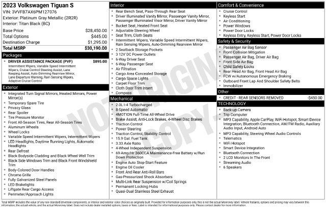 Certified 2023 Volkswagen Tiguan S w/ Driver Assistance Package AWD/4WD image 32