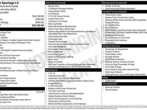 Used 2017 Kia Sportage LX image 30