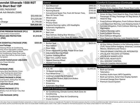 Used 2022 Chevrolet Silverado 1500 RST w/ RST All Star Premium Package image 37