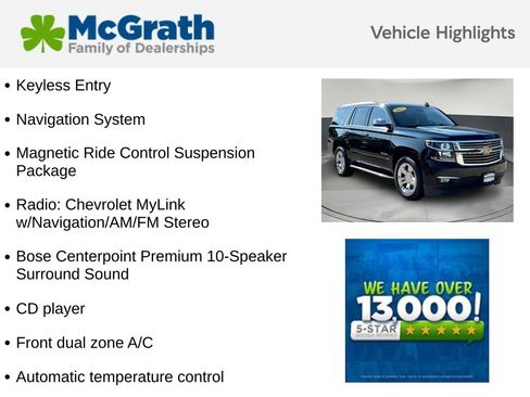 Used 2015 Chevrolet Tahoe LTZ AWD/4WD image 6