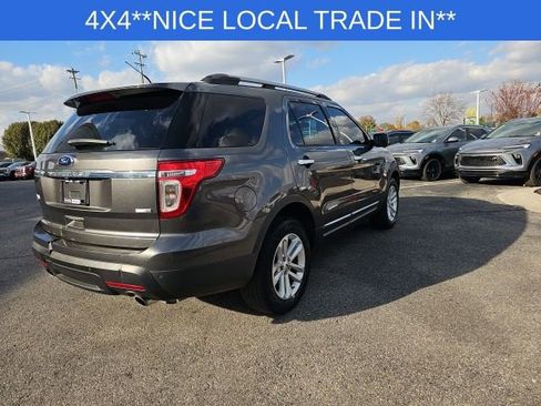 Used 2015 Ford Explorer XLT w/ Equipment Group 202B image 20