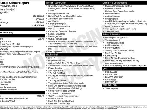 Used 2015 Hyundai Santa Fe Sport AWD/4WD image 43