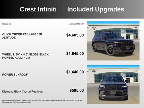 Used 2023 Jeep Grand Cherokee Altitude image 5