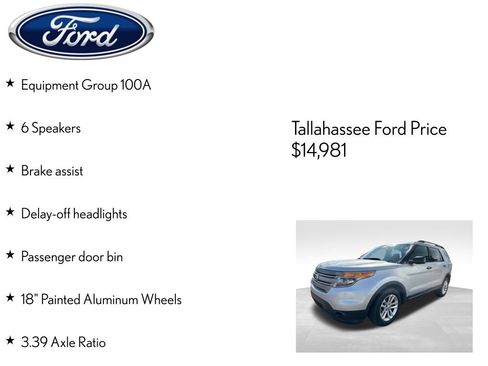 Used 2015 Ford Explorer FWD image 4