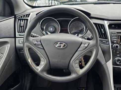 Used 2014 Hyundai Sonata GLS image 17