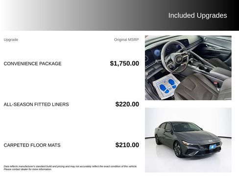 Used 2024 Hyundai Elantra SEL w/ Convenience Package FWD image 5