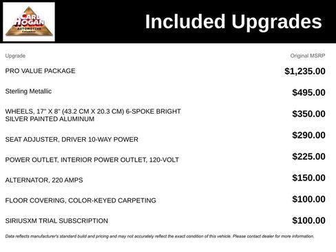 Used 2025 GMC Sierra 1500 Pro w/ Pro Value Package RWD image 5