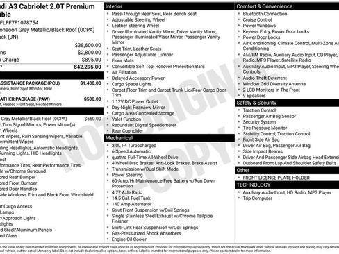 Used 2015 Audi A3 2.0T Premium w/ Driver Assistance Package image 33