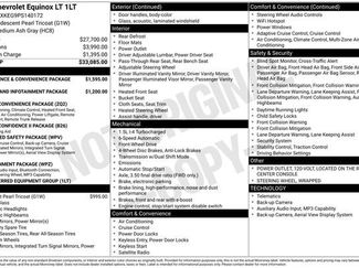 Used 2023 Chevrolet Equinox LT video 3